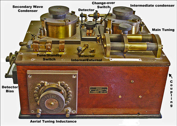 Marconi Type 107a Controls Labeled