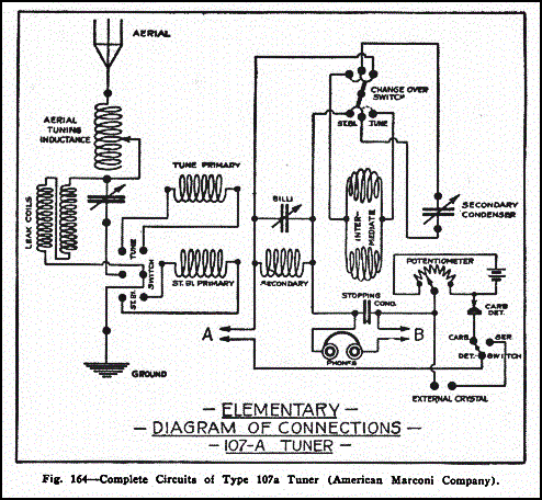 Marconi 107a elementary diagram image.